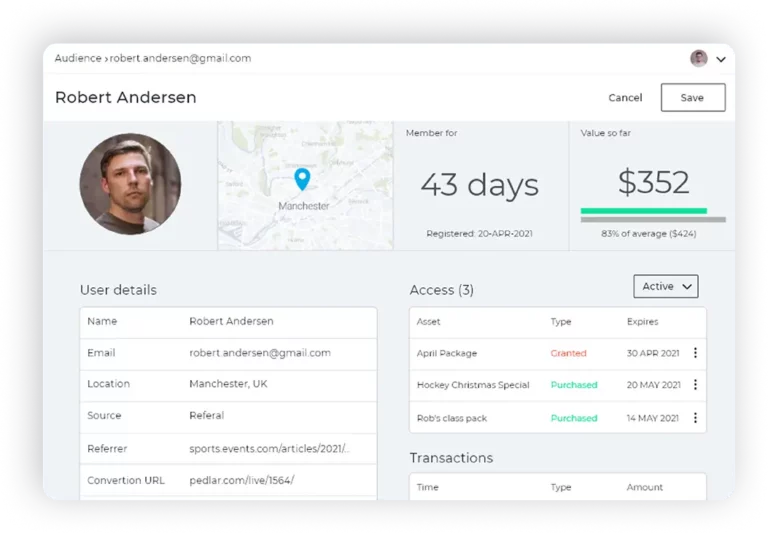Dashboard displaying user information, including photo, name, location, membership duration (43 days), total spending ($352), user details, access control items, and recent transactions.